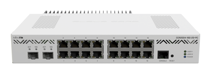 mikrotik cloud core router bangui - Sentinel ZADO Consulting