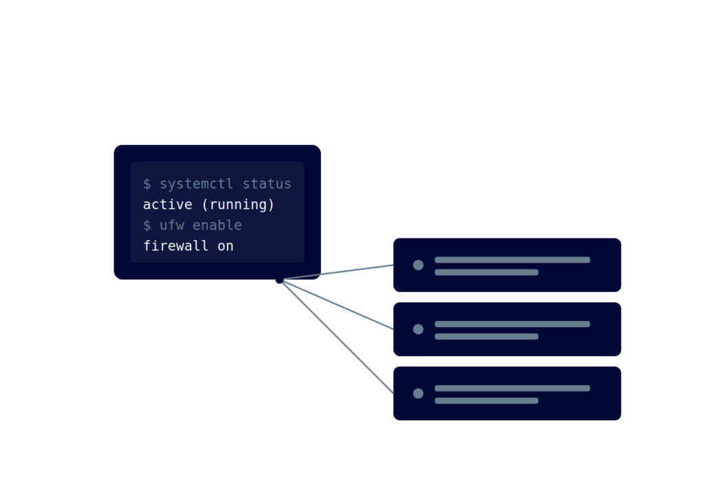 serveurs linux bangui - Sentinel ZADO Consulting