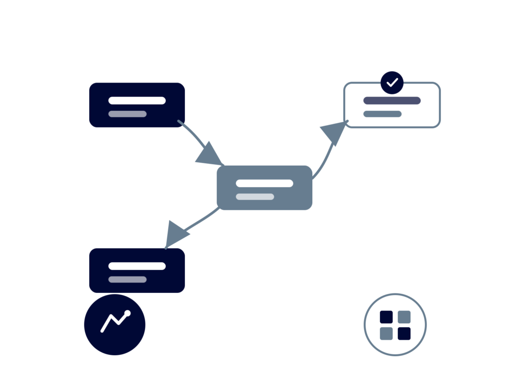 structuration processus IT gouvernance bangui - Sentinel ZADO Consulting
